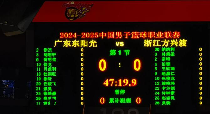 今夜CBA常规赛焦点战，尤文图斯更衣室发声，球迷炸锅，高层口径保持一致的简单介绍