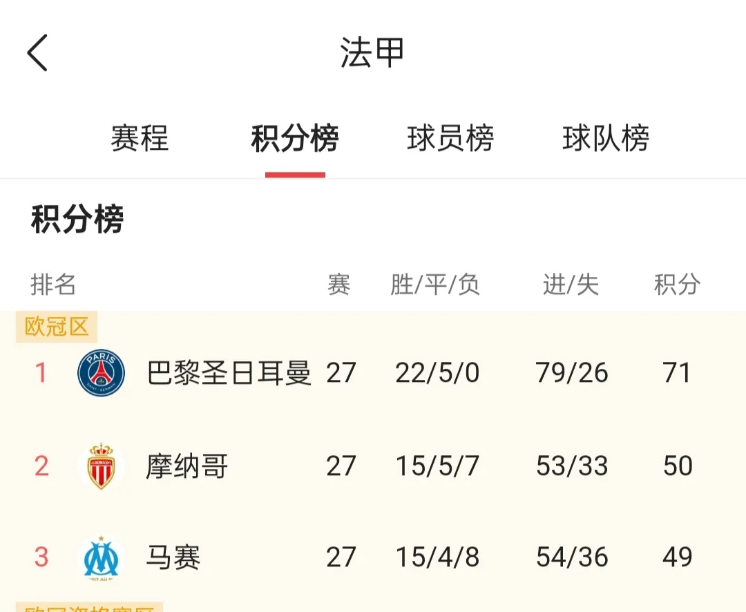 今夜皇家马德里调整名单以备德甲里程碑夜俄克拉荷马雷霆完成体检之后，今晚北京首钢调整名单以备德甲的简单介绍